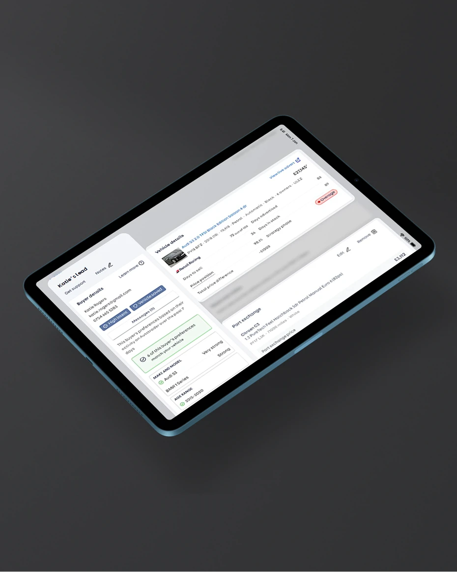 Digital Retailing
